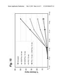 Turfgrass Fungicide Formulation with Pigment diagram and image