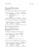 Turfgrass Fungicide Formulation with Pigment diagram and image