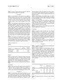 Turfgrass Fungicide Formulation with Pigment diagram and image