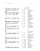 CARBOXAMIDE COMPOUNDS AND THEIR USE AS CALPAIN INHIBITORS V diagram and image