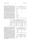 METHODS OF TREATING CANCER HAVING AN ACTIVE WNT/BETA-CATENIN PATHWAY diagram and image