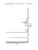 KINASE INHIBITOR POLYMORPHS diagram and image