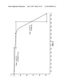 KINASE INHIBITOR POLYMORPHS diagram and image