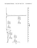 KINASE INHIBITOR POLYMORPHS diagram and image