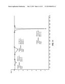 KINASE INHIBITOR POLYMORPHS diagram and image