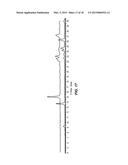 KINASE INHIBITOR POLYMORPHS diagram and image