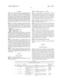 KINASE INHIBITOR POLYMORPHS diagram and image