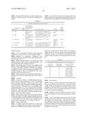 KINASE INHIBITOR POLYMORPHS diagram and image