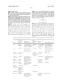 KINASE INHIBITOR POLYMORPHS diagram and image