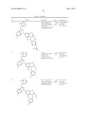 Benzyl-substituted carbamates and use thereof diagram and image