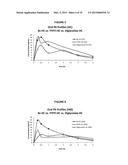 Benzoic Acid, Benzoic Acid Derivatives and Heteroaryl Carboxylic Acid     Conjugates of Hydrocodone, Prodrugs, Methods of Making and Uses Thereof diagram and image