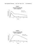 Benzoic Acid, Benzoic Acid Derivatives and Heteroaryl Carboxylic Acid     Conjugates of Hydrocodone, Prodrugs, Methods of Making and Uses Thereof diagram and image