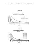 Benzoic Acid, Benzoic Acid Derivatives and Heteroaryl Carboxylic Acid     Conjugates of Hydrocodone, Prodrugs, Methods of Making and Uses Thereof diagram and image