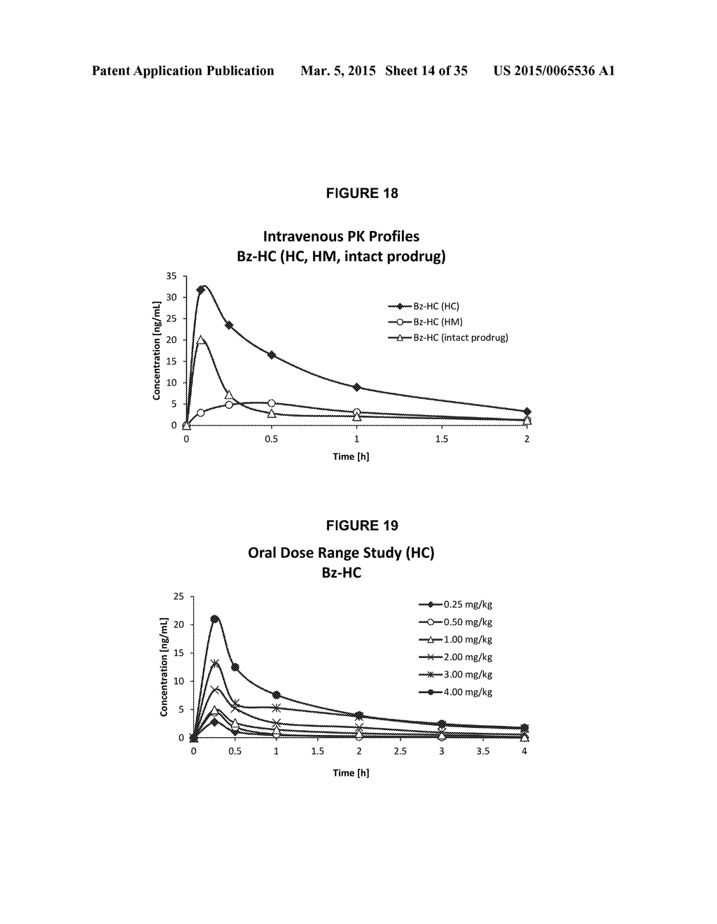 Benzoic Acid, Benzoic Acid Derivatives and Heteroaryl Carboxylic Acid     Conjugates of Hydrocodone, Prodrugs, Methods of Making and Uses Thereof - diagram, schematic, and image 15