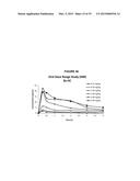 Benzoic Acid, Benzoic Acid Derivatives and Heteroaryl Carboxylic Acid     Conjugates of Hydrocodone, Prodrugs, Methods of Making and Uses Thereof diagram and image