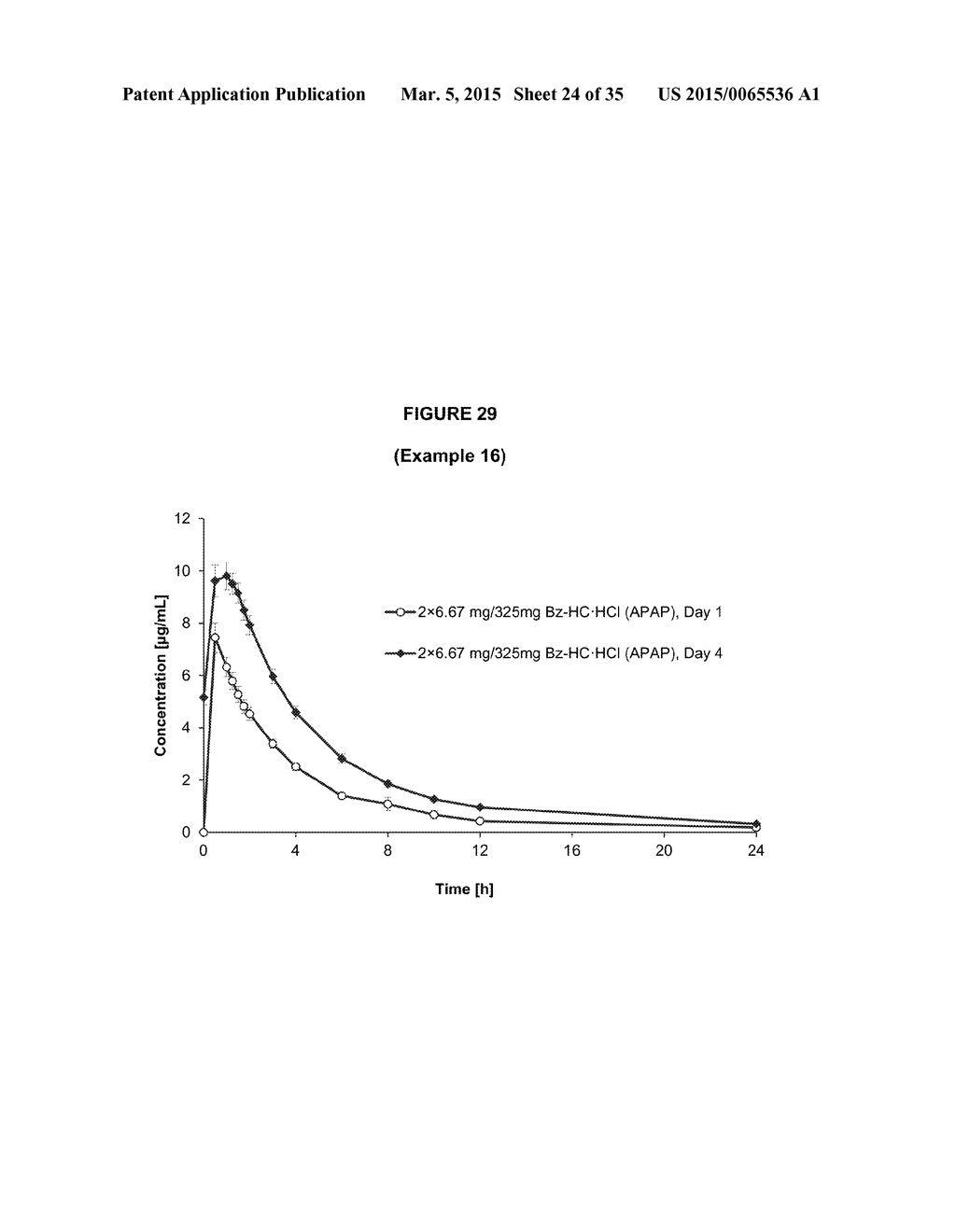 Benzoic Acid, Benzoic Acid Derivatives and Heteroaryl Carboxylic Acid     Conjugates of Hydrocodone, Prodrugs, Methods of Making and Uses Thereof - diagram, schematic, and image 25