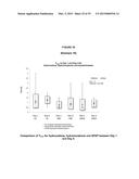 Benzoic Acid, Benzoic Acid Derivatives and Heteroaryl Carboxylic Acid     Conjugates of Hydrocodone, Prodrugs, Methods of Making and Uses Thereof diagram and image