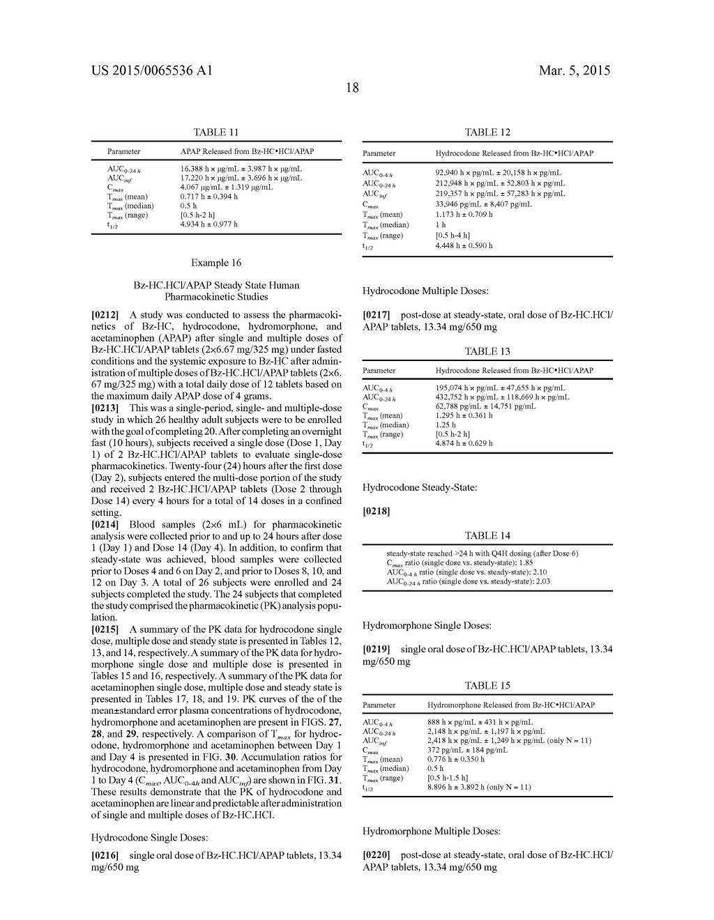 Benzoic Acid, Benzoic Acid Derivatives and Heteroaryl Carboxylic Acid     Conjugates of Hydrocodone, Prodrugs, Methods of Making and Uses Thereof - diagram, schematic, and image 54