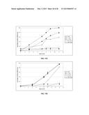 METHODS FOR CONTROLLING PESTS USING RNAi diagram and image