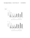 Glycoconjugates of RNA Interference Agents diagram and image