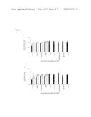 Glycoconjugates of RNA Interference Agents diagram and image