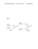 Glycoconjugates of RNA Interference Agents diagram and image