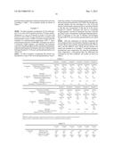 Polyethylene Resin Composition, Microporous Film and method for     manufacturing the microporous film, and separator for battery diagram and image