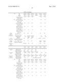 Polyethylene Resin Composition, Microporous Film and method for     manufacturing the microporous film, and separator for battery diagram and image