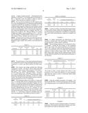 Functionalized Polyamines For Clay Mitigation diagram and image