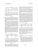 Functionalized Polyamines For Clay Mitigation diagram and image