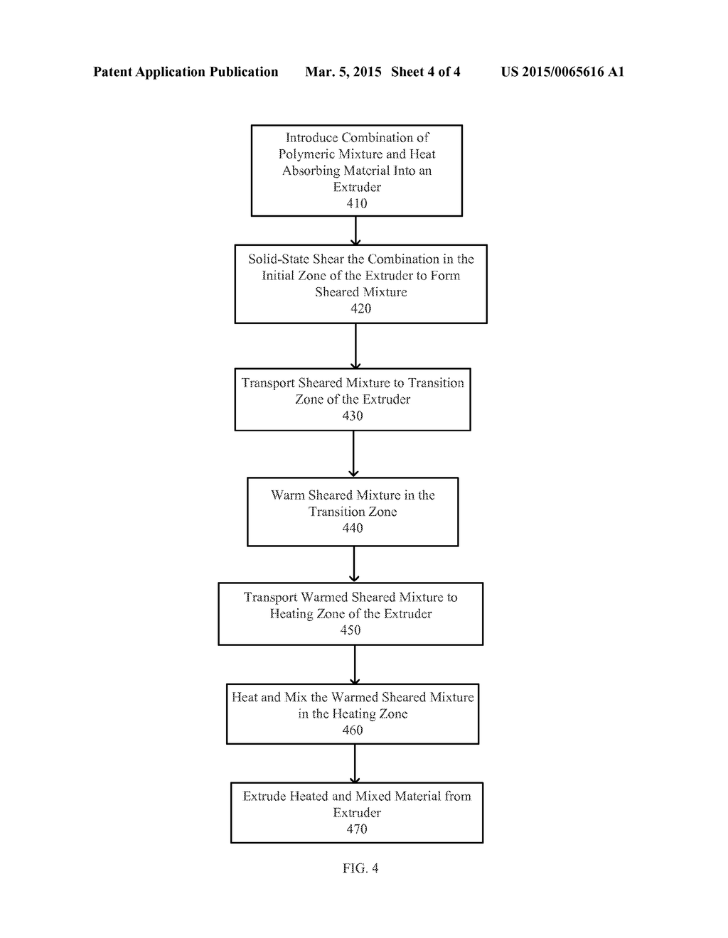 METHODS FOR INCREASING THROUGHPUT RATES OF SOLID-STATE EXTRUSION DEVICES - diagram, schematic, and image 05