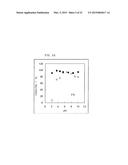 ADSORBENT CONTAINING CHELATING POLYMER diagram and image