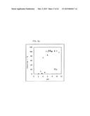 ADSORBENT CONTAINING CHELATING POLYMER diagram and image