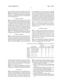 AQUEOUS FLUOROPOLYMER DISPERSION diagram and image