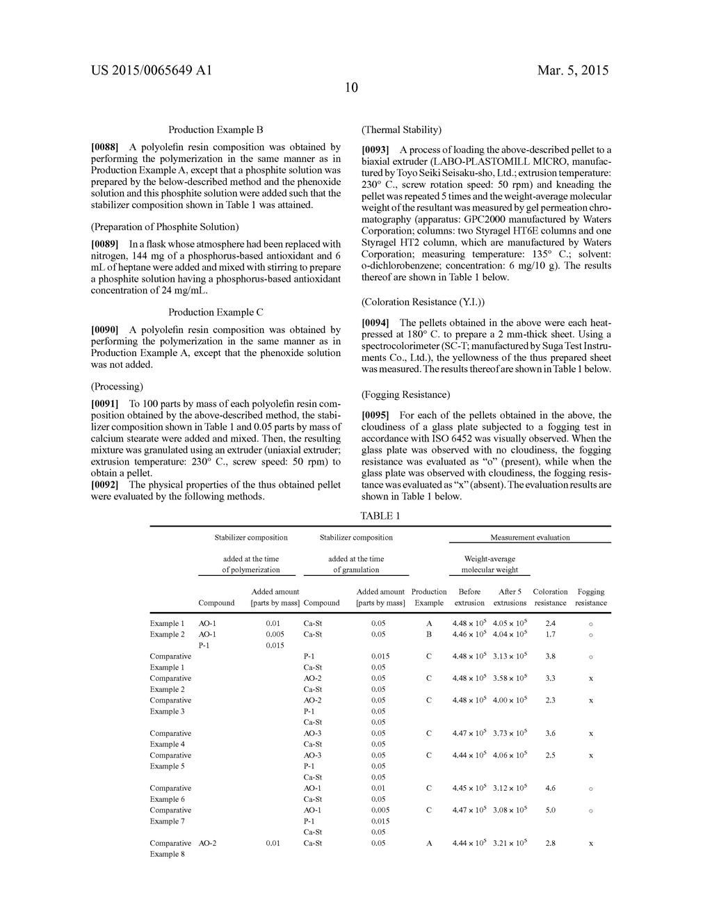 METHOD FOR PRODUCING OLEFIN RESIN COMPOSITION FOR ELECTRIC APPLIANCE     MATERIALS AND AUTOMOTIVE INTERIOR MATERIALS - diagram, schematic, and image 11