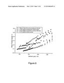 POLYMERIC STRUCTURE diagram and image