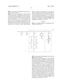 AMPHIPHILIC MACROMOLECULE AND USE THEREOF diagram and image