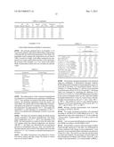 Preparation Of Functional Polymers Using Phosphide Initiators diagram and image