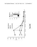 USE OF SOLUBLE FORMS OF CD83 AND NUCLEIC ACIDS ENCODING THEM FOR THE     TREATMENT OR PREVENTION OF DISEASES diagram and image