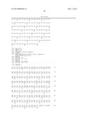 USE OF SOLUBLE FORMS OF CD83 AND NUCLEIC ACIDS ENCODING THEM FOR THE     TREATMENT OR PREVENTION OF DISEASES diagram and image