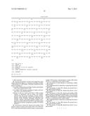 USE OF SOLUBLE FORMS OF CD83 AND NUCLEIC ACIDS ENCODING THEM FOR THE     TREATMENT OR PREVENTION OF DISEASES diagram and image