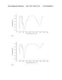 SURFACES HAVING NANOPARTICULATE LAYERS AND ASSEMBLY AND USE THEREOF diagram and image