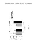 COMPOSITION FOR PROPHYLAXIS OR TREATMENT OF VASCULAR OR CARDIAC VALVULAR     CALCIFICATION COMPRISING DIPEPTIDYL PEPTIDASE-4 INHIBITOR diagram and image