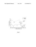 CARBOXYLIC ACID TYPE WATER-SOLUBLE SULFUR DYE diagram and image