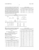 COMPOUND JK12A  AND PREPARATION THEREOF diagram and image