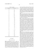 AMIDOPYRIDINE DERIVATIVE AND USE THEREOF diagram and image