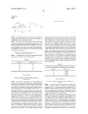 AMIDOPYRIDINE DERIVATIVE AND USE THEREOF diagram and image