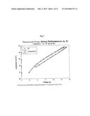 ELECTROLUMINESCENT DEVICE USING AZOMETHINE-LITHIUM-COMPLEX AS ELECTRON     INJECTION LAYER diagram and image