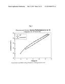 ELECTROLUMINESCENT DEVICE USING AZOMETHINE-LITHIUM-COMPLEX AS ELECTRON     INJECTION LAYER diagram and image