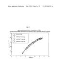 ELECTROLUMINESCENT DEVICE USING AZOMETHINE-LITHIUM-COMPLEX AS ELECTRON     INJECTION LAYER diagram and image